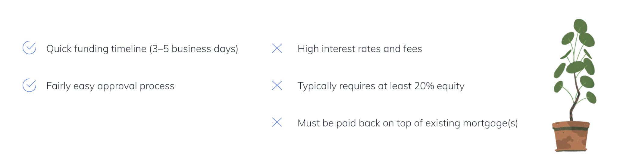 Pros and cons of bridge loans