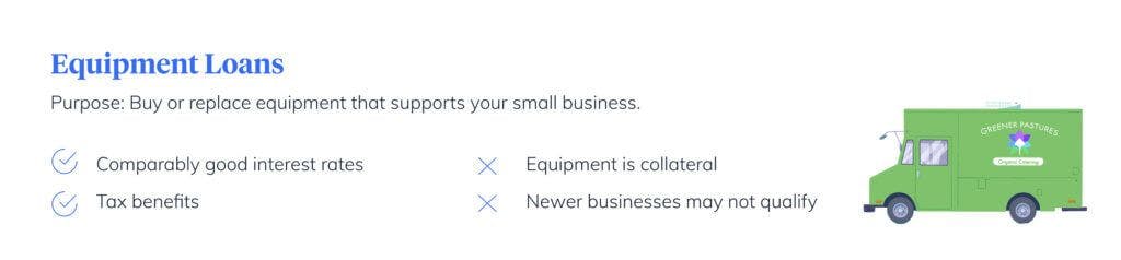 Small business equipment loans pros and cons